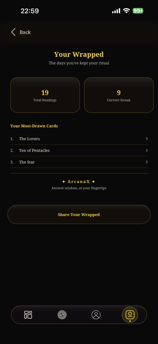 The seasonal recap screen with a summary of the past season